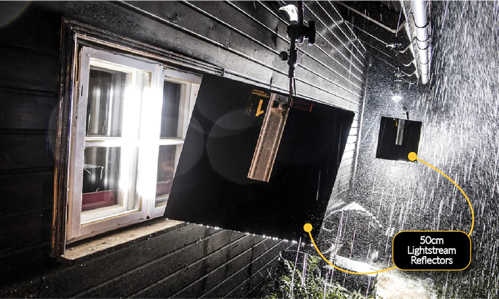 Lightstream_dedolight_Reflectors_in_rain_3fb72dab-0712-400e-9f7f-fa6c64150c8d_720x