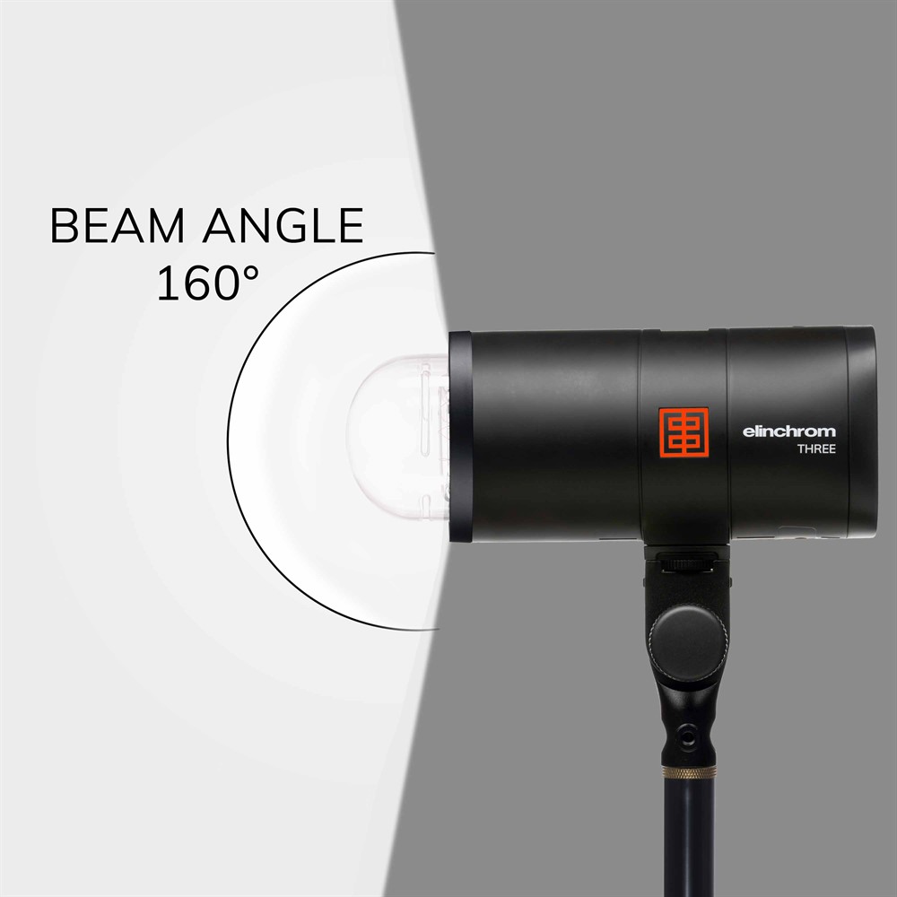 Elinchrom-THREE-beamangle