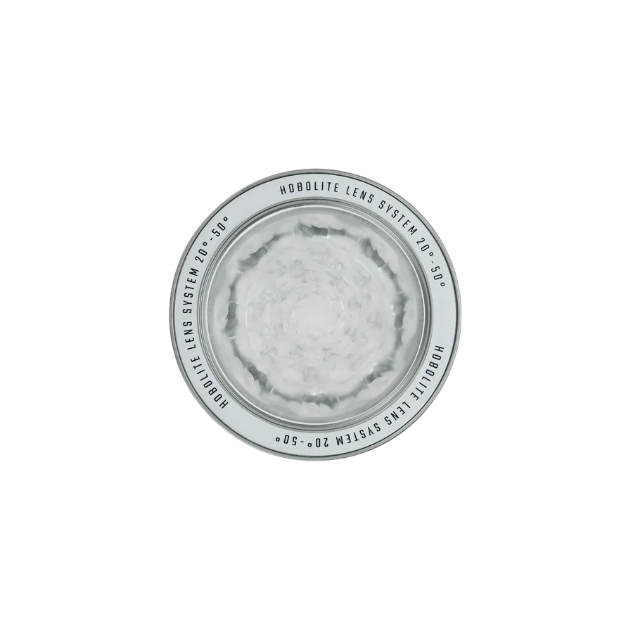 MiniMaxAdjustableLens02_900x