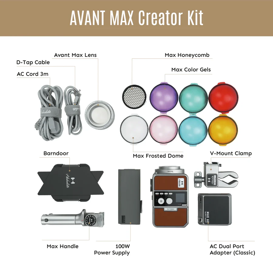 avant_max_creator_kit_900x