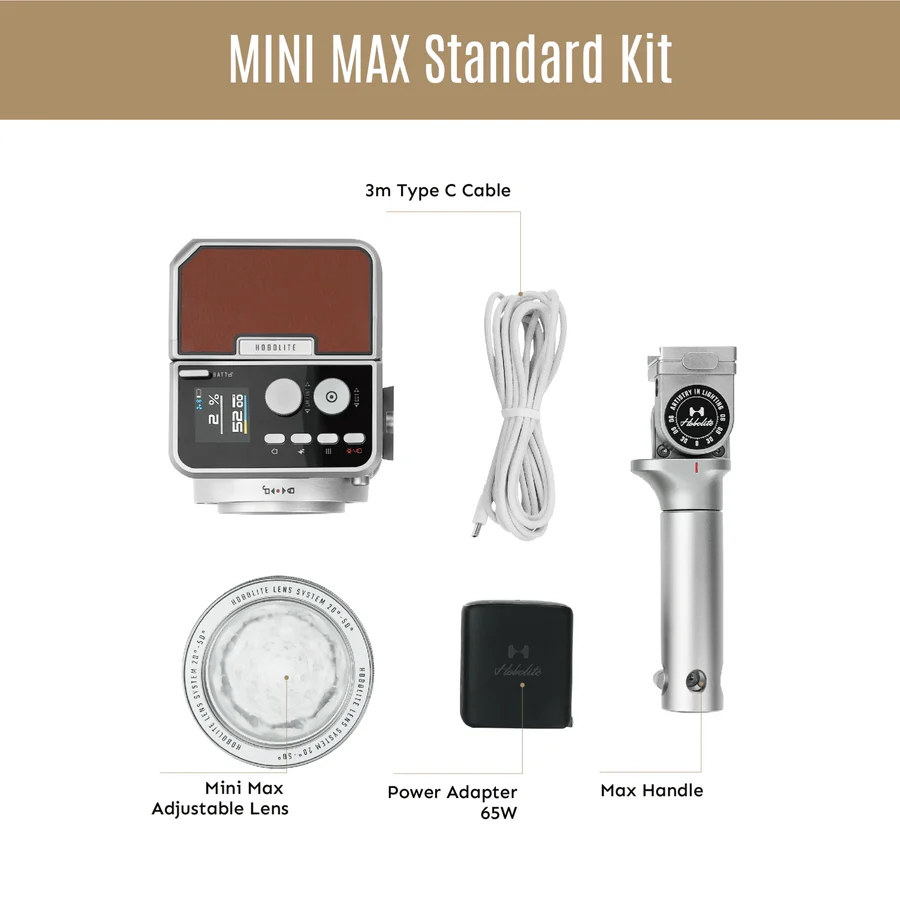 mini_max_standard_kit_900x