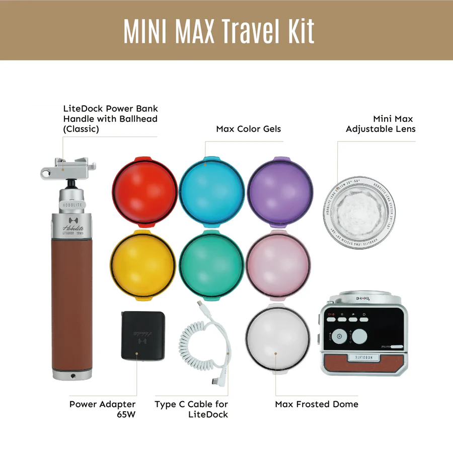 mini_max_travel_kit_900x