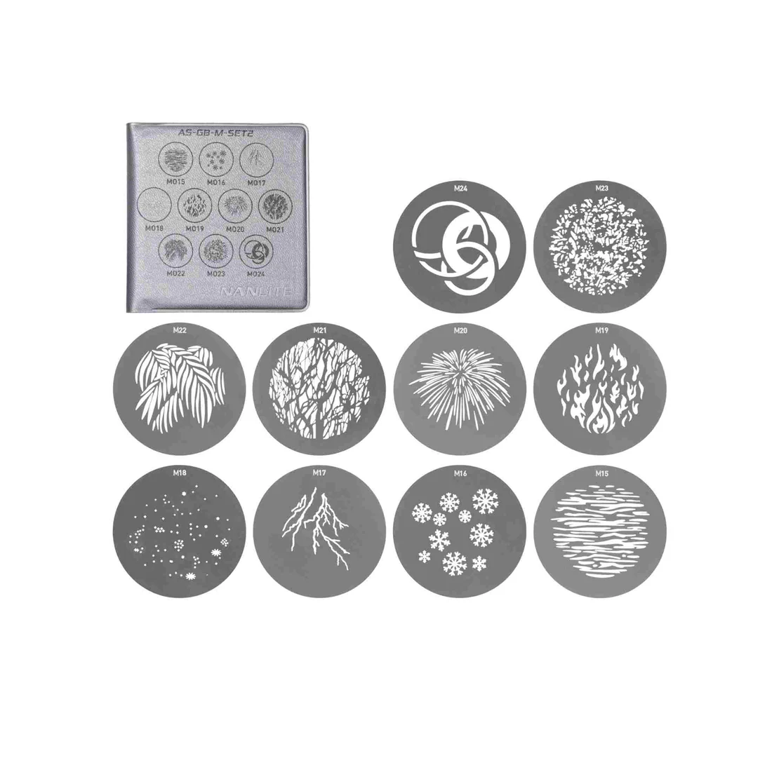 Nanlite Gobo Set 2